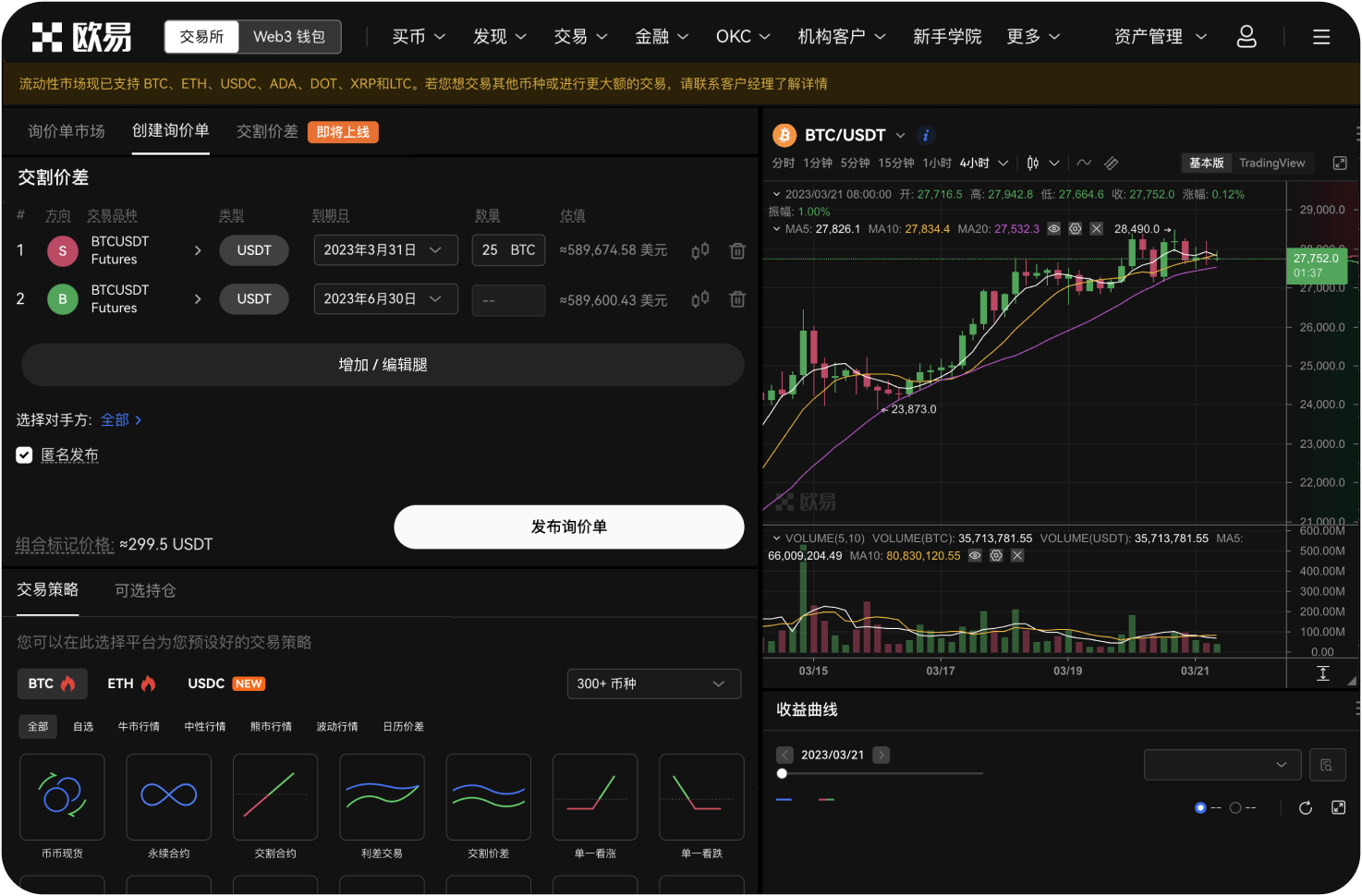 70,000美元关口为何重要